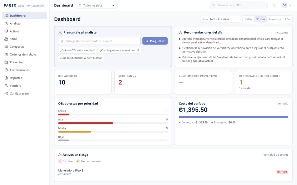 Dashboard de Parso Assets con métricas de mantenimiento