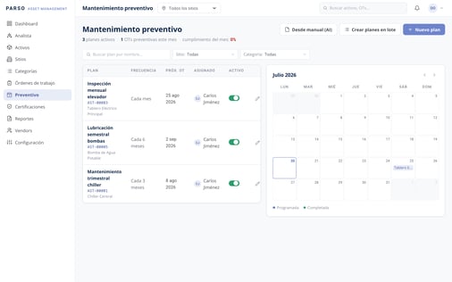 Planes de mantenimiento preventivo y calendario mensual